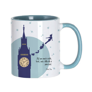 Clocktower Wishes Mug